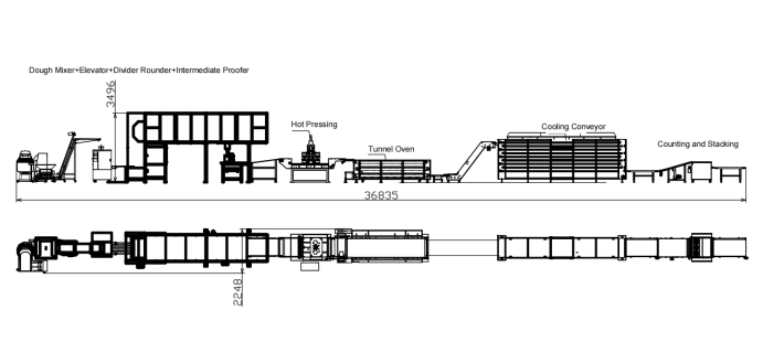 Large-Scale Tortilla Baking Line from China Large-Scale Tortilla Baking Line from China