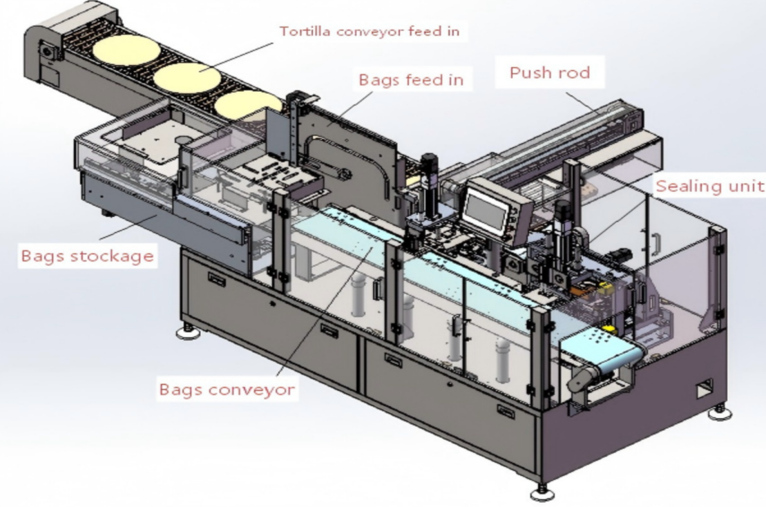 Tortilla Bread Zipper Pouch Packaging Machine 